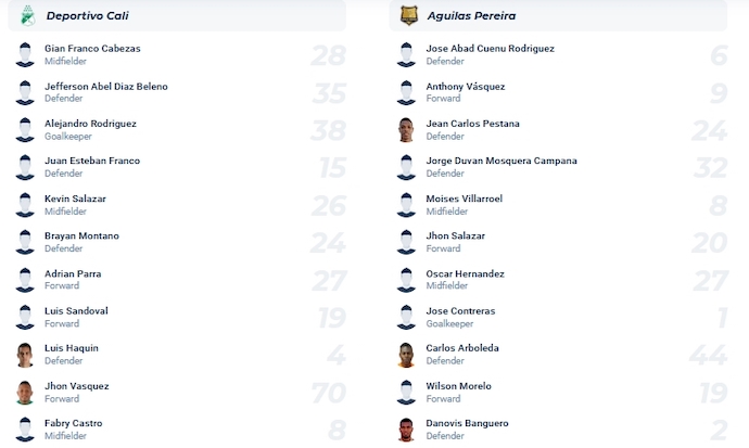 Nhận định, soi kèo Deportivo Cali vs Rionegro Aguilas, 5h00 ngày 14/11 - Ảnh 4