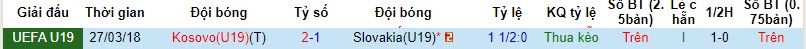 Nhận định, soi kèo U19 Kosovo vs U19 Slovakia, 20h30 ngày 15/11 - Ảnh 3