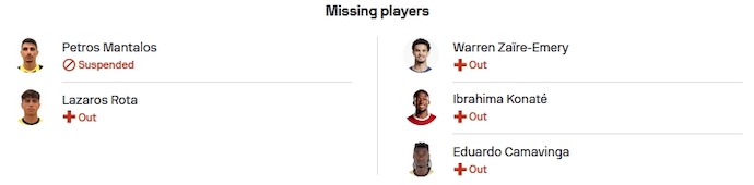 Nhận định, soi kèo Hy Lạp vs Pháp, 2h45 ngày 22/11 - Ảnh 4