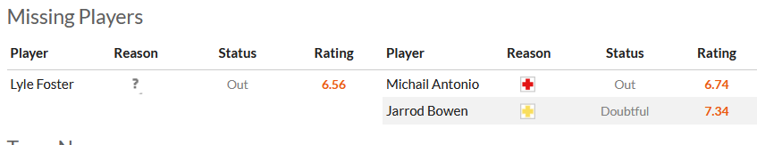 Nhận định, soi kèo Burnley vs West Ham, 22h00 ngày 25/11 - Ảnh 5