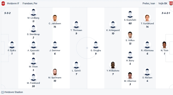 Nhận định, soi kèo Hvidovre vs Vejle, 1h00 ngày 25/11 - Ảnh 4