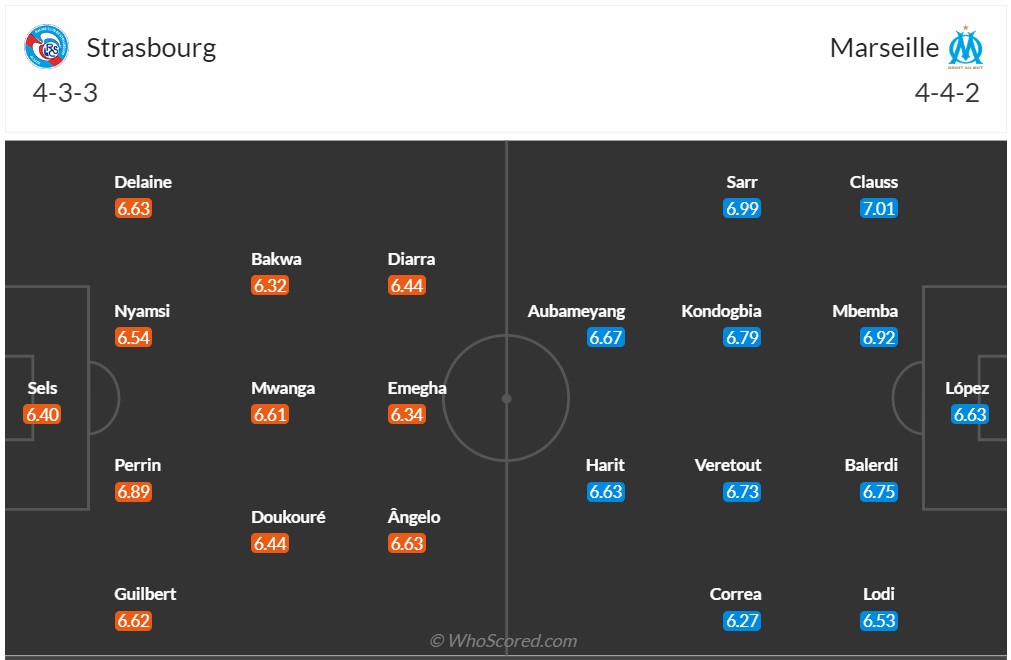 Nhận định, soi kèo Strasbourg vs Marseille, 3h00 ngày 26/11 - Ảnh 4