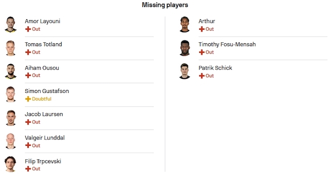 Nhận định, soi kèo Hacken vs Bayer Leverkusen, 3h00 ngày 1/12 - Ảnh 4