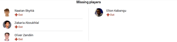 Nhận định, soi kèo Toulouse vs St. Gilloise, 3h ngày 1/12 - Ảnh 4