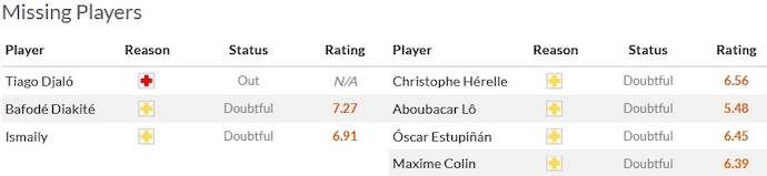 Nhận định, soi kèo Lille vs Metz, 23h05 ngày 3/12 - Ảnh 4