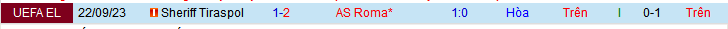 Nhận định, soi kèo AS Roma vs Sheriff Tiraspol, 00h45 ngày 15/12 - Ảnh 3