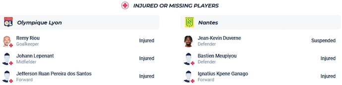 Nhận định, soi kèo Lyon vs Nantes, 3h00 ngày 21/12 - Ảnh 4