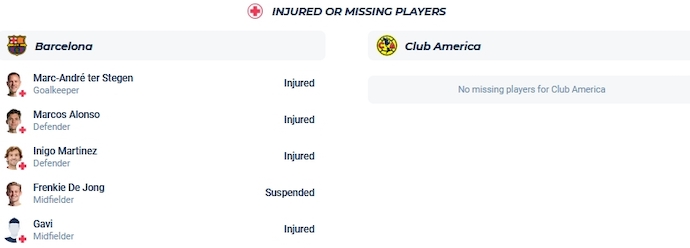 Nhận định, soi kèo Barcelona vs Club America, 9h00 ngày 22/12 - Ảnh 4