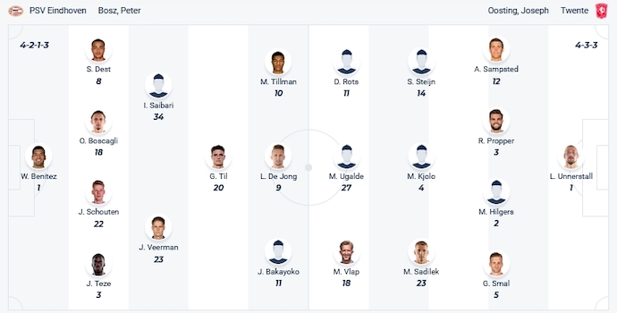 Nhận định, soi kèo PSV Eindhoven vs Twente, 3h00 ngày 22/12 - Ảnh 4