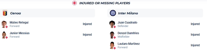 Nhận định, soi kèo Genoa vs Inter Milan, 2h45 ngày 30/12 - Ảnh 4