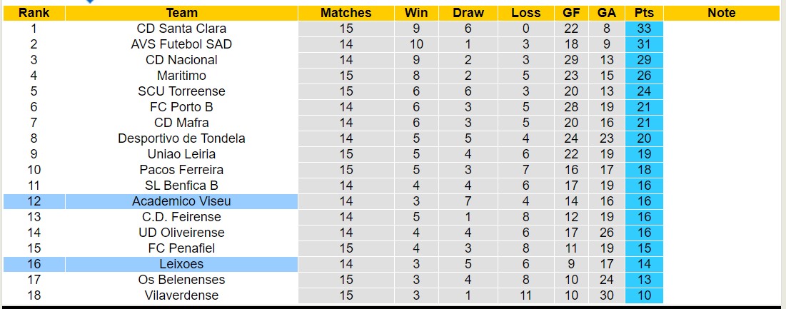 Nhận định, soi kèo UAE vs Kyrgyzstan, 13h00 ngày 30/12 - Ảnh 4
