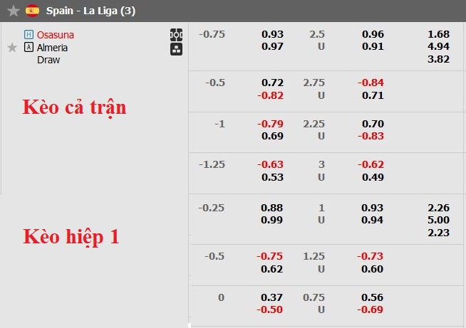 Nhận định, soi kèo Osasuna vs Almeria, 23h00 ngày 4/1 - Ảnh 5