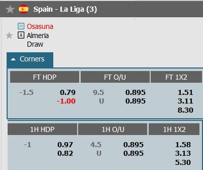 Soi kèo phạt góc Osasuna vs Almeria, 23h00 ngày 4/1 - Ảnh 1