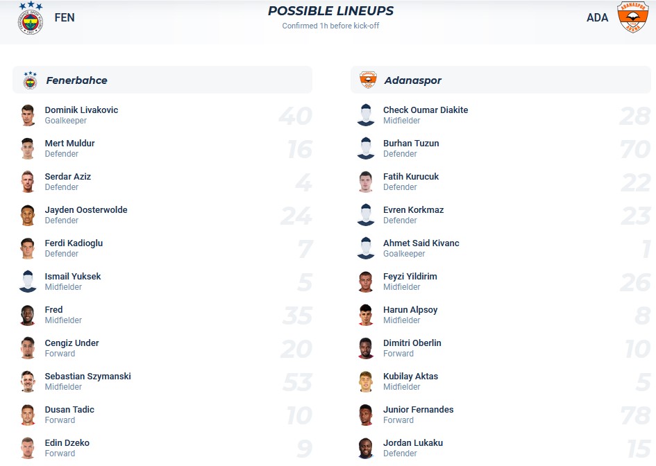 Nhận định, soi kèo Fenerbahce vs Adanaspor, 1h00 ngày 18/1 - Ảnh 4