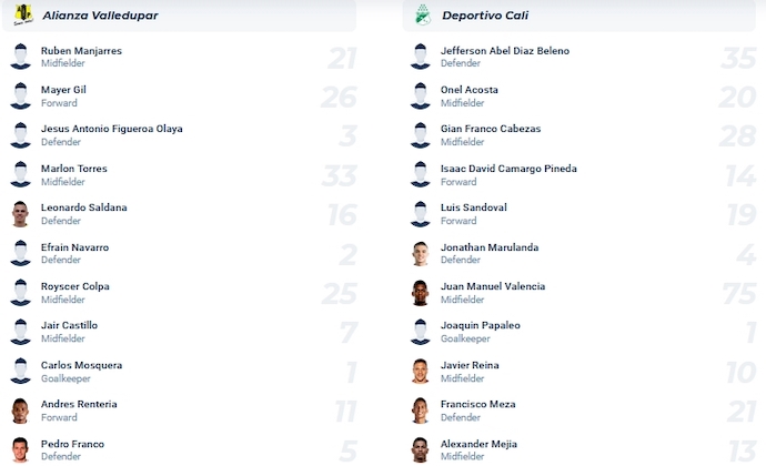 Nhận định, soi kèo Alianza Petrolera vs Deportivo Cali, 8h20 ngày 27/1 - Ảnh 4