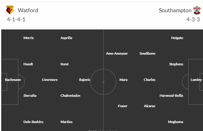 Nhận định, soi kèo Watford vs Southampton, 21h00 ngày 28/01 - Ảnh 4