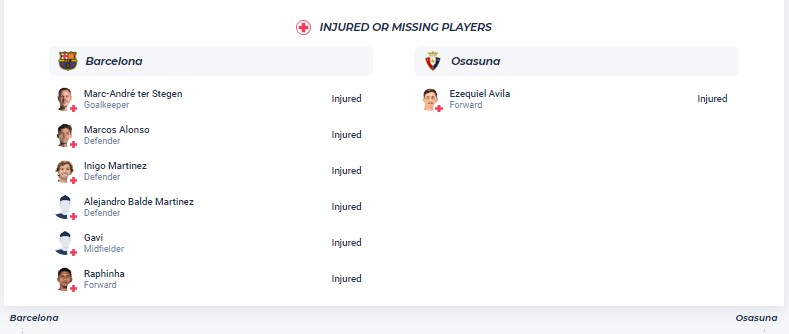Nhận định, soi kèo Barcelona vs Osasuna, 01h00 ngày 1/2 - Ảnh 5