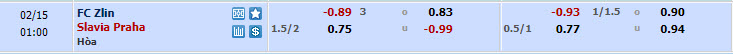 Nhận định, soi kèo FC Fastav Zlin với Slavia Praha, 00h00 ngày 15/02: Hai chiều thái cực - Ảnh 1