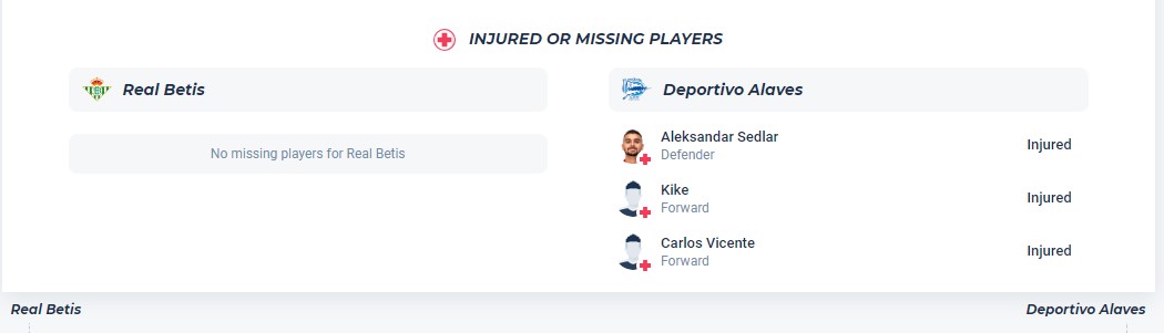 Nhận định, soi kèo Real Betis với Alaves, 3h00 ngày 19/2: Tìm lại niềm vui - Ảnh 4