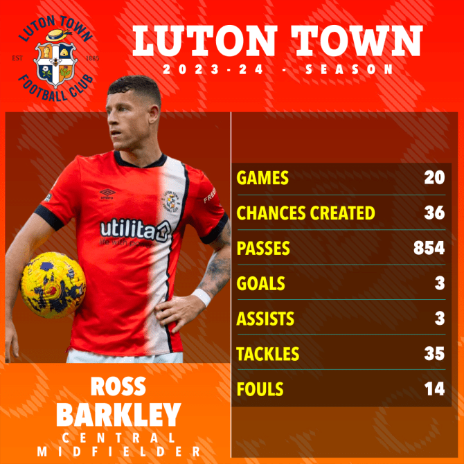 Casemiro thi đấu thất vọng, sắp bị đ&aacute; khỏi MU - Ảnh 1