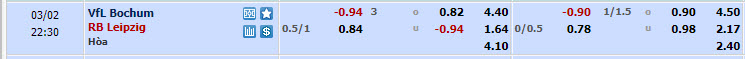 Nhận định, soi kèo Bochum với RB Leipzig, 21h30 ngày 02/03: Lỡ hẹn top 4 - Ảnh 1