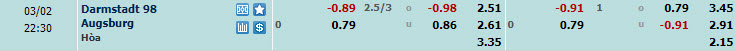 Nhận định, soi kèo Darmstadt với Augsburg, 21h30 ngày 02/03: Nỗ lực giành điểm bất thành - Ảnh 1
