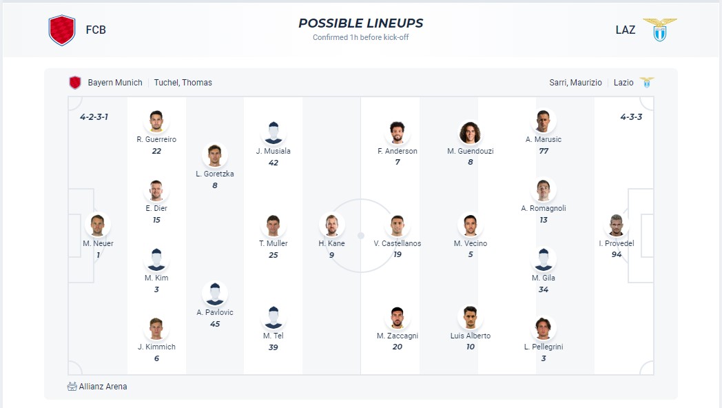 Nhận định, soi kèo Bayern Munich với Lazio, 3h00 ngày 6/3: Không hề dễ nhằn - Ảnh 5