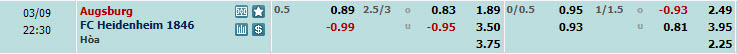 Nhận định, soi kèo Augsburg với Heidenheim, 21h30 ngày 09/03: Gia tăng khoảng cách - Ảnh 1