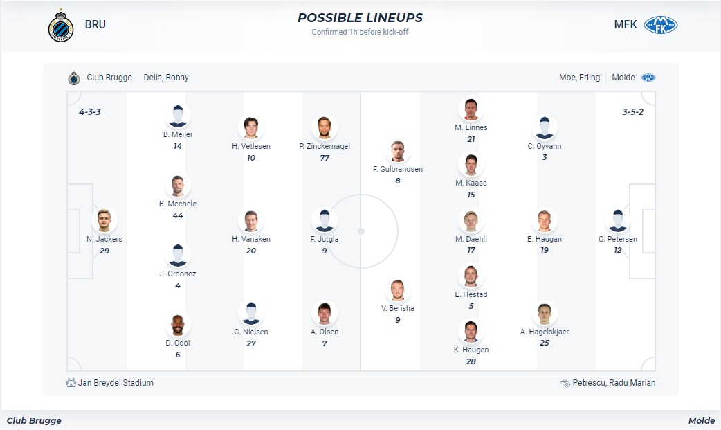 Nhận định, soi kèo Club Brugge với Molde, 3h00 ngày 15/3: Chiến thắng nhọc nhằn - Ảnh 4