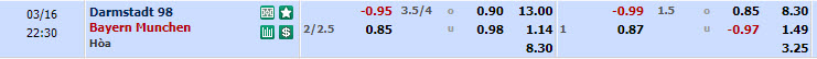 Nhận định, soi kèo Darmstadt với Bayern Munich, 21h30 ngày 16/03: Vùi dập chủ nhà  - Ảnh 1