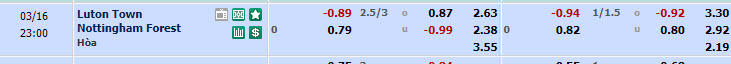 Nhận định, soi kèo Luton Town với Nottingham, 22h00 ngày 16/03: Nỗ lực tới cùng - Ảnh 1