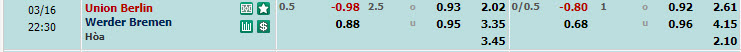 Nhận định, soi kèo Union Berlin với Werder Bremen, 21h30 ngày 16/03: Chặn đà sa sút - Ảnh 1