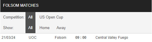 Nhận định, soi kèo Folsom với Central Valley Fuego, 09h00 ngày 21/03: Vô danh tiểu tốt - Ảnh 6