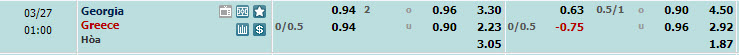 Nhận định, soi kèo Georgia với Hy Lạp, 00h00 ngày 27/03: Giằng co - Ảnh 1