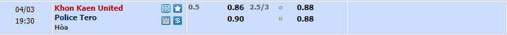 Nhận định, soi kèo Khonkaen United với Police Tero, 18h30 ngày 03/04: Giải quyết đối thủ - Ảnh 1