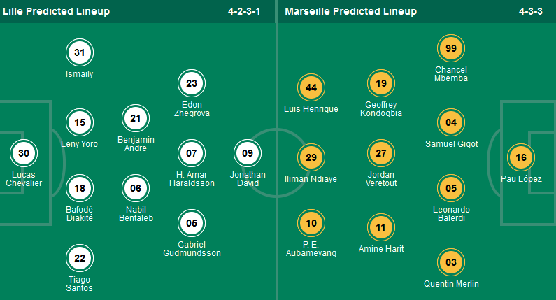 Nhận định, soi kèo Al Ittihad Jeddah vs Al Taawon, 02h00 ngày 6/4: Khi nhà vua bị phế truất - Ảnh 1