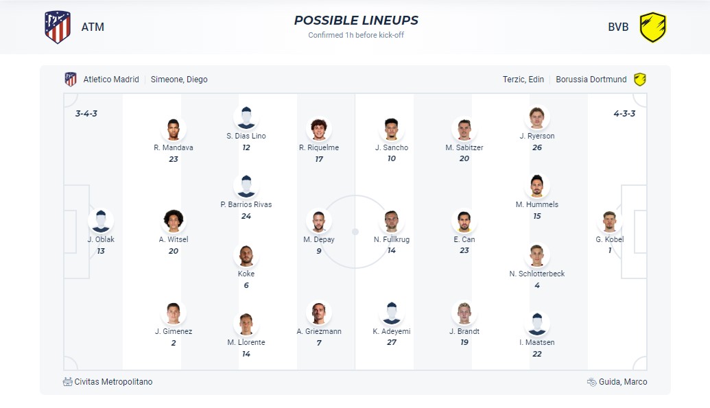 Soi kèo phạt góc Atletico Madrid với Dortmund, 2h00 ngày 11/4 - Ảnh 3