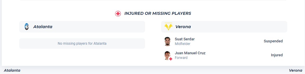 Soi kèo phạt góc Atalanta với Hellas Verona, 01h45 ngày 16/4 - Ảnh 1