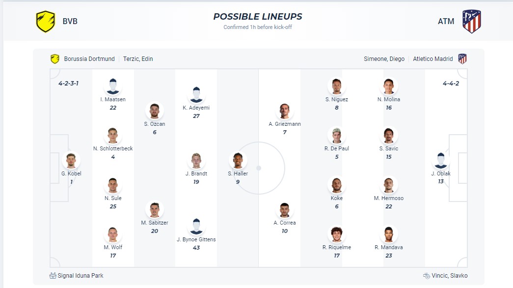 Nhận định, soi kèo Borussia Dortmund với Atletico Madrid, 02h00 ngày 17/4: Khôn nhà dại chợ - Ảnh 6