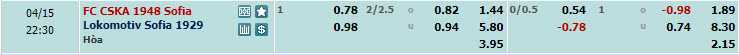 Nhận định, soi kèo CSKA 1948 Sofia với Lokomotiv Sofia, 21h30 ngày 15/04: Bộ mặt nhạt nhòa - Ảnh 1