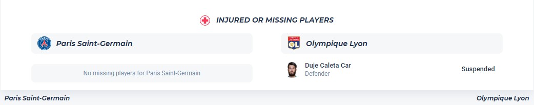 Nhận định, soi kèo Paris Saint-Germain với Lyonnais, 02h00 ngày 22/4: Không thể cản bước - Ảnh 4