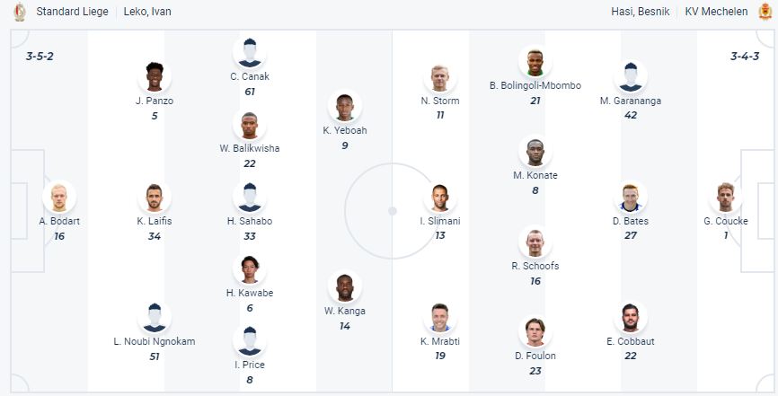 Nhận định, soi kèo Standard Liege vs KV Mechelen, 01h30 ngày 24/4: Khách lấn chủ - Ảnh 1