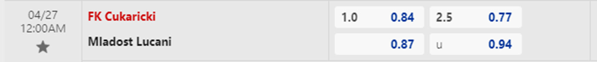 Nhận định, soi kèo Cukaricki với Mladost Lucani, 00h00 ngày 27/04: Nuôi hy vọng trời Âu - Ảnh 1