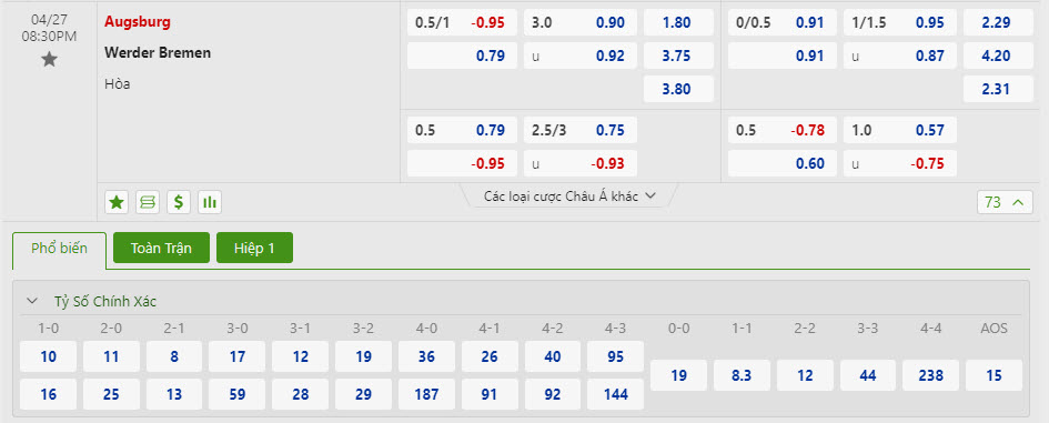 Nhận định, soi kèo Augsburg với Werder Bremen, 20h30 ngày 27/04: Điểm tựa vững chắc WWK Arena  - Ảnh 1