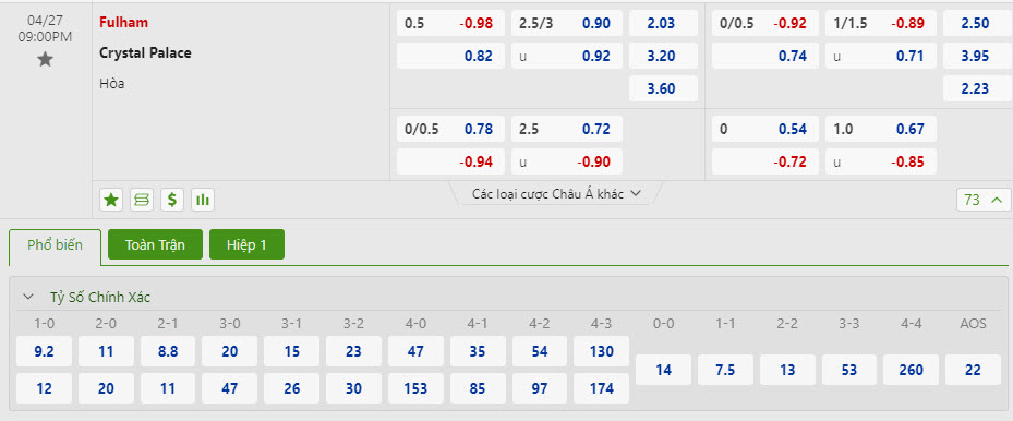 Nhận định, soi kèo Fulham với Crystal Palace, 21h00 ngày 27/04: Đại bàng bay cao - Ảnh 1