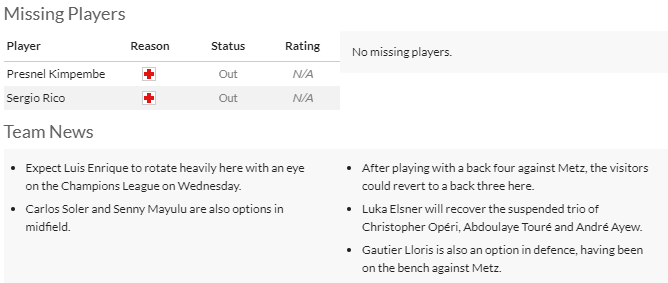 Nhận định, soi kèo PSG vs Le Havre, 2h00 ngày 28/4: Dạo chơi - Ảnh 4