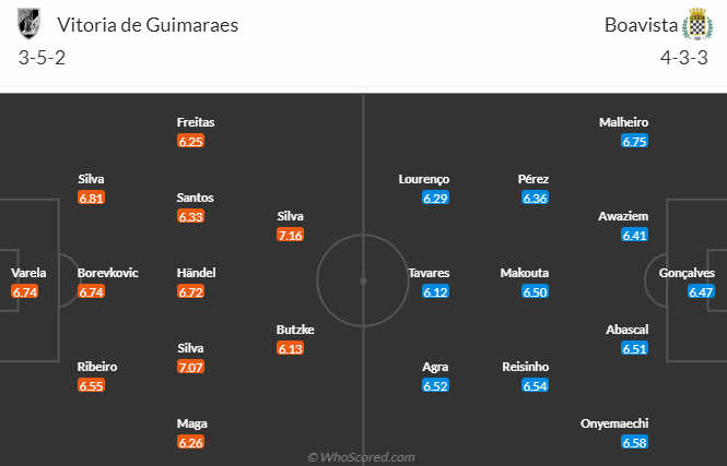 Nhận định, soi kèo Vitoria Guimaraes vs Boavista, 2h30 ngày 28/4: Khó có bất ngờ - Ảnh 5