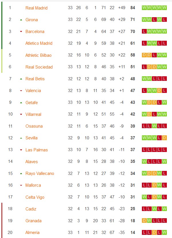 Nhận định, soi kèo Barcelona với Valencia, 2h00 ngày 30/4: Bầy dơi hút máu - Ảnh 4