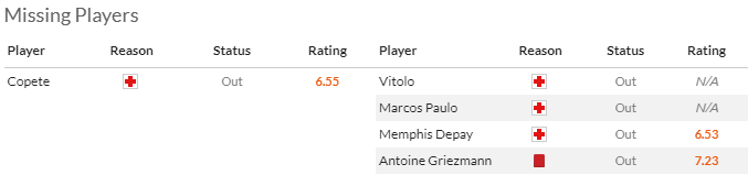 Nhận định, soi kèo Mallorca vs Atletico Madrid, 2h00 ngày 5/5: Nỗi lo xa nhà - Ảnh 4