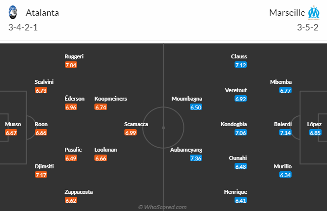 Nhận định, soi kèo Atalanta vs Marseille, 2h00 ngày 10/5: Thể hiện đẳng cấp - Ảnh 8